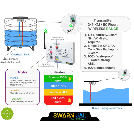 Water Tank Alarm, Overflow Control Bell, Cell/Battery Powered, Loud Human Voice, Brass Sensors, 100% Shock Proof, 1-3 Years Cell Life, One Year Complete Warranty Swarn Jal ® (Model: A-VO) 