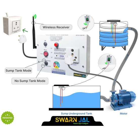 Water Tank Alarm, Overflow Control Bell, Cell/Battery Powered, Loud Human Voice, Brass Sensors, 100% Shock Proof, 1-3 Years Cell Life, One Year Complete Warranty Swarn Jal ® (Model: A-VO) 